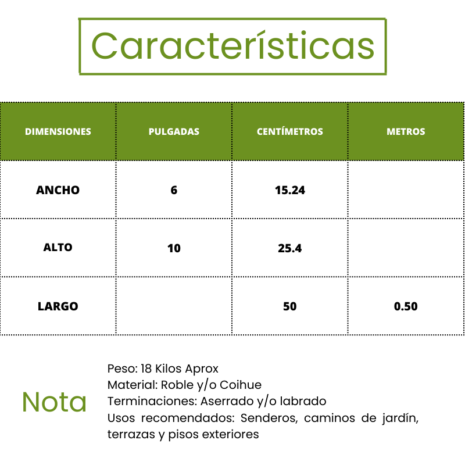 caracteristicas senderos (2) caracteristicas senderos (2)