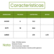 caracteristicas senderos